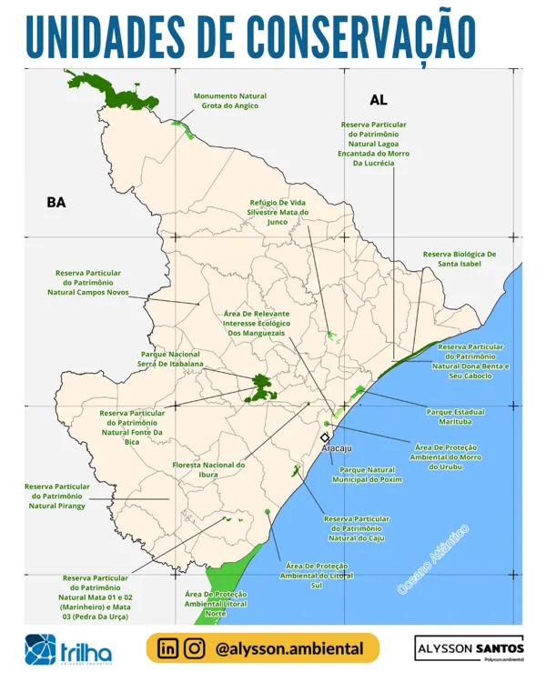 Unidades de conservação de Sergipe