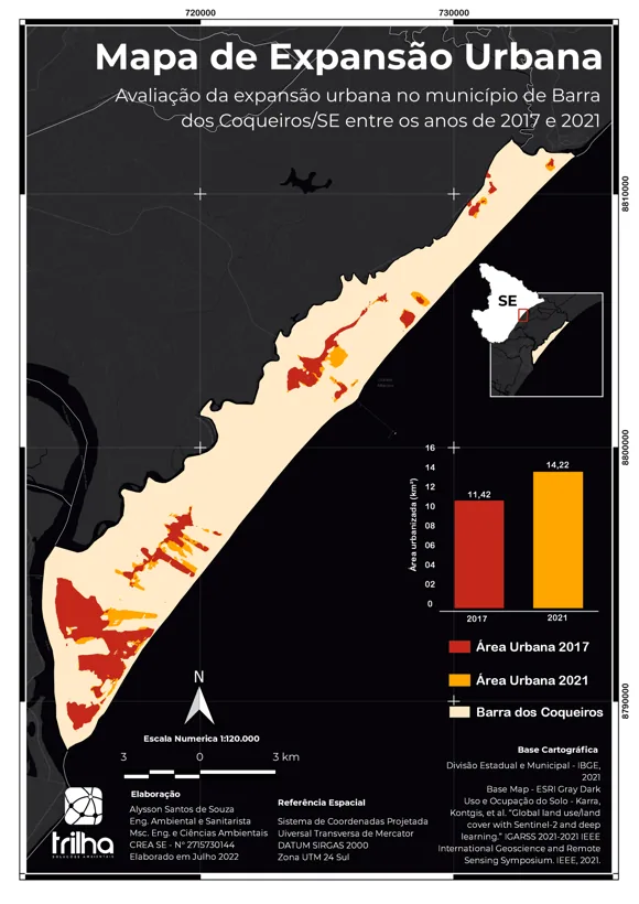 Análise de expansão urbana de Barra dos Coqueiros